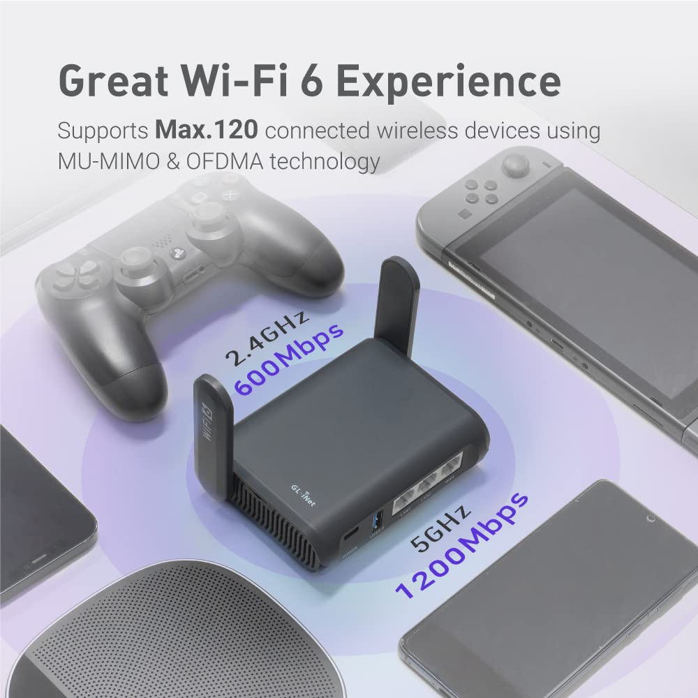 GL.iNet AXT1800 (Slate AX) – Mobiler Wi-Fi 6 Reise-Router mit VPN & Gigabit-Ports – Bild 5