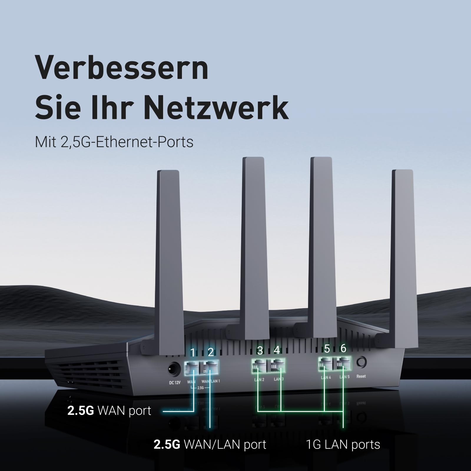 GL.iNet GL-MT6000 (Flint 2) – Wi-Fi 6 Gaming Router mit 2×2.5G & 4×Gigabit-Ports – Bild 4